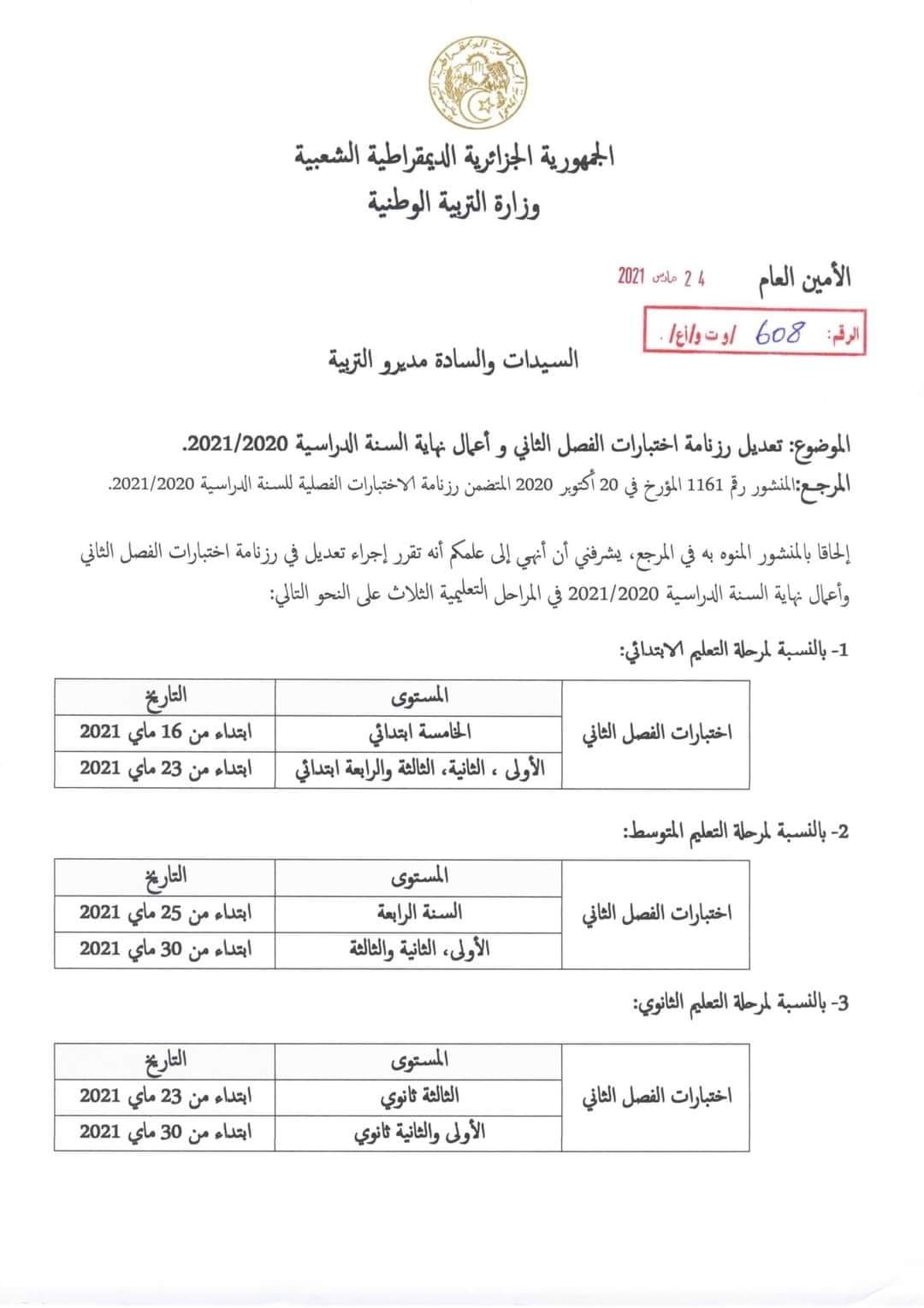 تقرير عن اسلوب عمل معلم مادة التربية المهنية